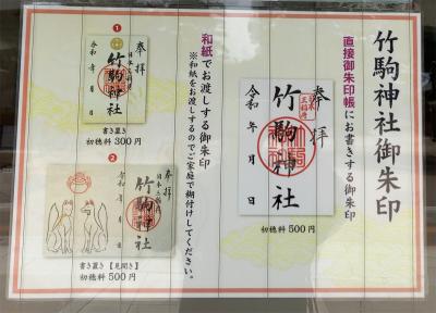 竹駒神社の御朱印一覧(見本)