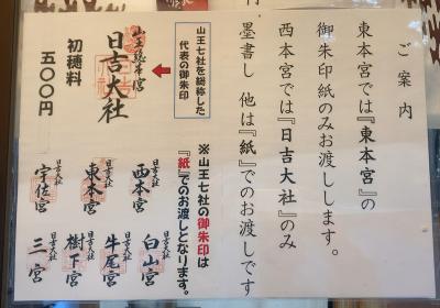 日吉大社の御朱印一覧(見本)