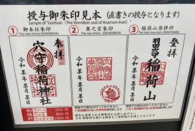 穴守稲荷神社の御朱印一覧(見本)